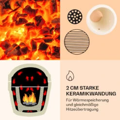 Princesize Kamado-Grill Keramikgrill Edelstahl-Grillrost Smoker BBQ 9 Princesize Kamado-Grill Keramikgrill Edelstahl-Grillrost Smoker BBQ -Küchengeräte 10029124 de 0004 logo