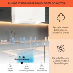 Kronleuchter L Inselabzugshaube 60cm Abluft: 590m³/h LED Touch Glas Weiß -Küchengeräte 10033107 de 0003 usp