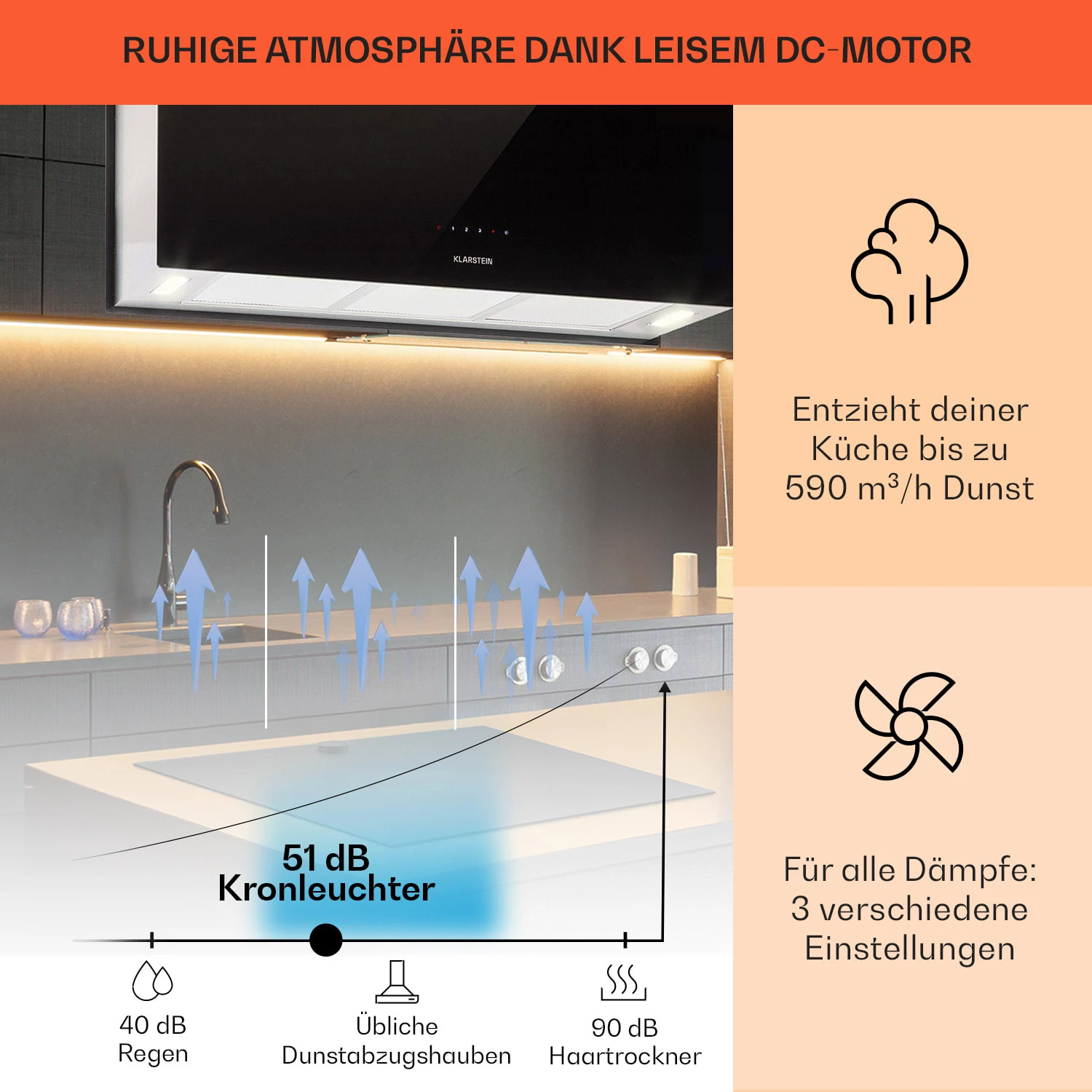 Kronleuchter XL Inselabzugshaube 90cm Umluft 590m³/h LED Touch Schwarz 3 Kronleuchter XL Inselabzugshaube 90cm Umluft 590m³/h LED Touch Schwarz – Bild 3