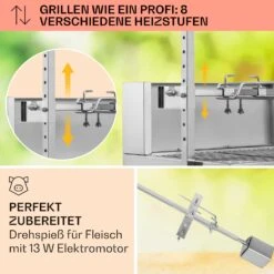 Sauenland Pro Spanferkelgrill Drehspieß 13W 4 Rollen Edelstahl -Küchengeräte 10033566 de 0003 usp