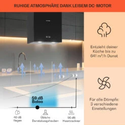 Structura Inselabzugshaube Abluft 641 M³/h Max. LED-Licht Edelstahl -Küchengeräte 10034850 de 0003 usp