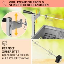 Sauenland Mini Rotisserie-Grill Drehspieß 4W 12kg Max. Edelstahl -Küchengeräte 10035371 de 0003 usp