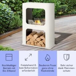 Phantasma Peña Ethanol-Kamin Rauch- & Geruchlos Bio-Ethanol -Küchengeräte 10035460 de 0003 usp