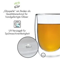 Jesolo Doppelwandige Thermogläser 350 Ml Handgemacht Borosilikatglas -Küchengeräte 10036363 de 0006 logo