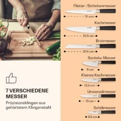 Kitano 8tlg. Messer-Set Mit Block 7 Messer Stahl Edler Holzblock 9 Kitano 8tlg. Messer-Set Mit Block 7 Messer Stahl Edler Holzblock -Küchengeräte 10037814 de 0004 logo