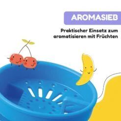 Schmatzfatz Trinkflasche Sportflasche 500 Ml 24 Cm Tritan 13 Schmatzfatz Trinkflasche Sportflasche 500 Ml 24 Cm Tritan -Küchengeräte 10037950 de 0006 usp