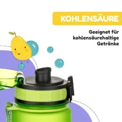 Schmatzfatz Trinkflasche Sportflasche 500 Ml 24 Cm Tritan 12 Schmatzfatz Trinkflasche Sportflasche 500 Ml 24 Cm Tritan -Küchengeräte 10037951 de 0005 usp