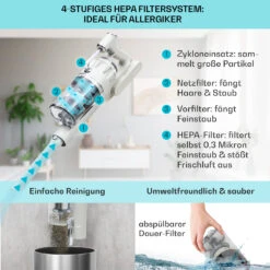 LARMA Staubsauger Kabellos Beutellos Akku 45 Min Laufzeit Max. LED -Küchengeräte 10040033 de 0003 logo