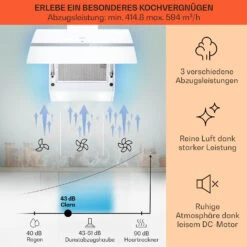 Clara 90 Dunstabzugshaube Glas 509 M³/h Touch Ambiente-Licht -Küchengeräte 10040143 de 0003 logo