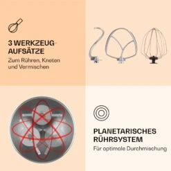 Renata Rossa Küchenmaschine 3-in-1 2000W 2,7PS 5Ltr Edelstahl BPA-frei -Küchengeräte 10040500 de 0004 logo