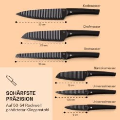 Kissaki Messerset Magnetisch Antihaftversiegelung Wellenform 9 Kissaki Messerset Magnetisch Antihaftversiegelung Wellenform -Küchengeräte 10040700 de 0003 logo