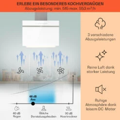Ava 60 Dunstabzugshaube 60cm Wandhaube WiFi A++ 515m³/h Touch -Küchengeräte 10041169 de 0003 usp