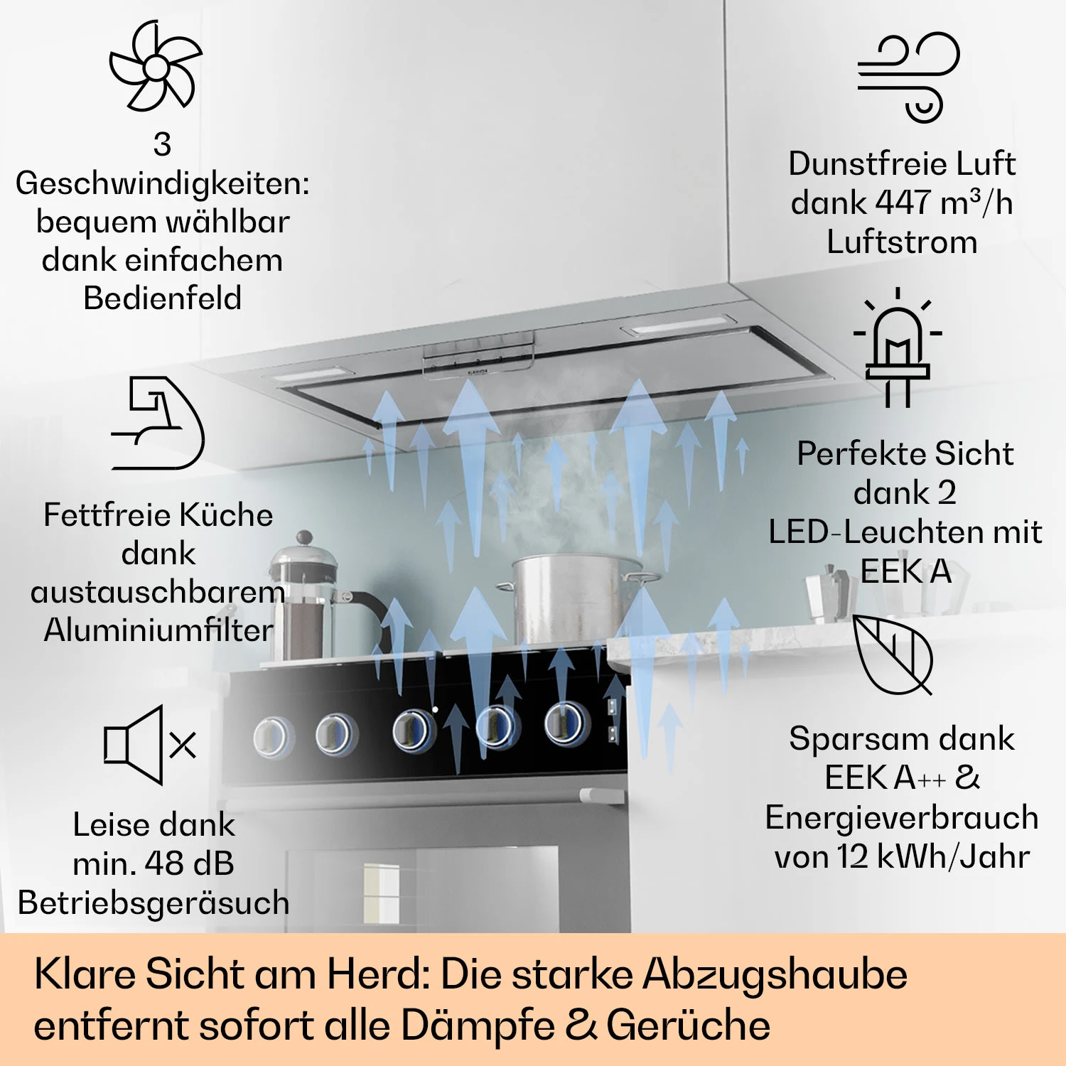 Camila Dunstabzugshaube Einbau 70 Cm 397 M³/h LED Touch Edelstahl 2 Camila Dunstabzugshaube Einbau 70 Cm 397 M³/h LED Touch Edelstahl – Bild 2