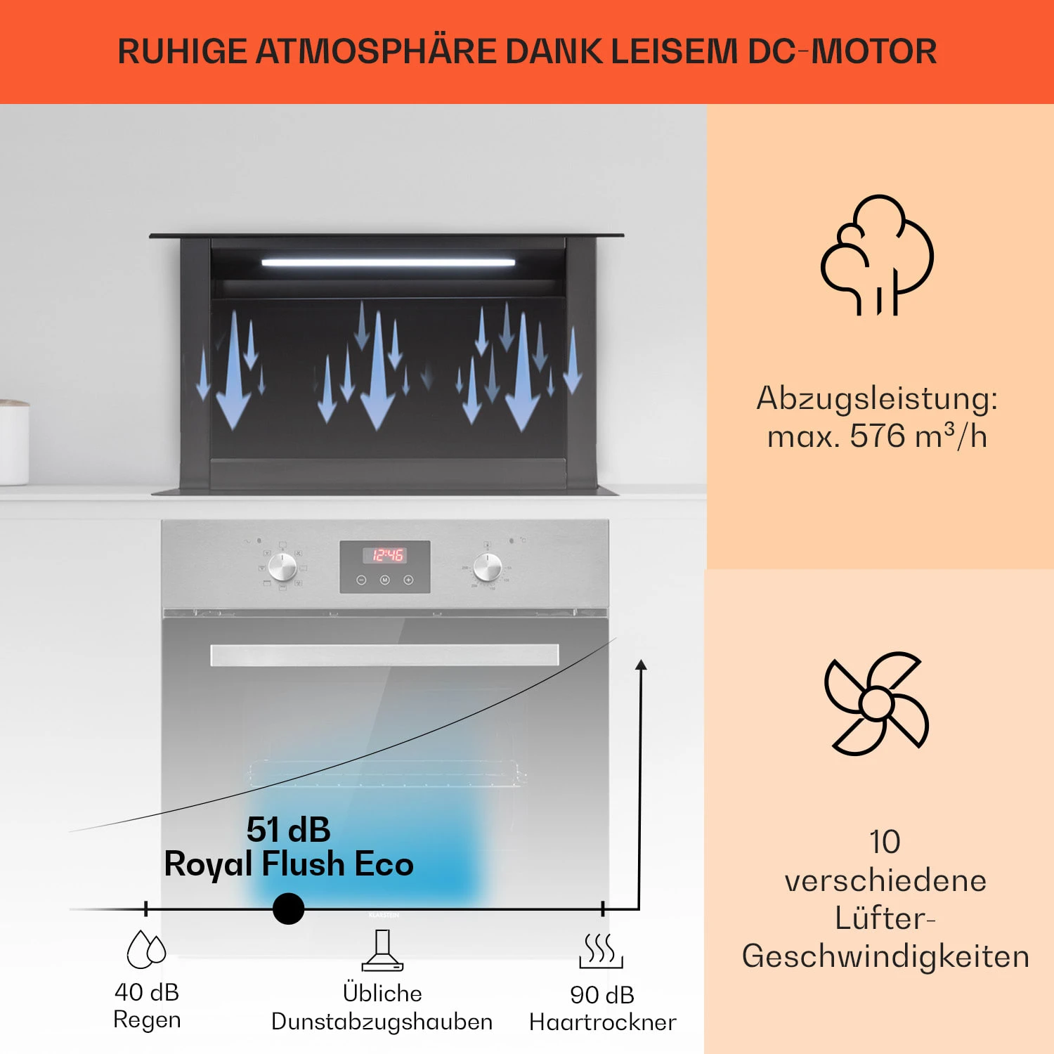 Royal Flush Eco Dunstabzugshaube 60 Cm 576 M³/h A+ 3 Royal Flush Eco Dunstabzugshaube 60 Cm 576 M³/h A+ – Bild 3
