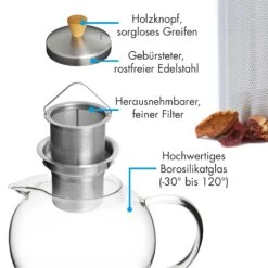 Sencha Teekanne 0,65 L Edelstahl-Siebeinsatz Borosilikatglas Deckel -Küchengeräte 10045058 de 0006 logo