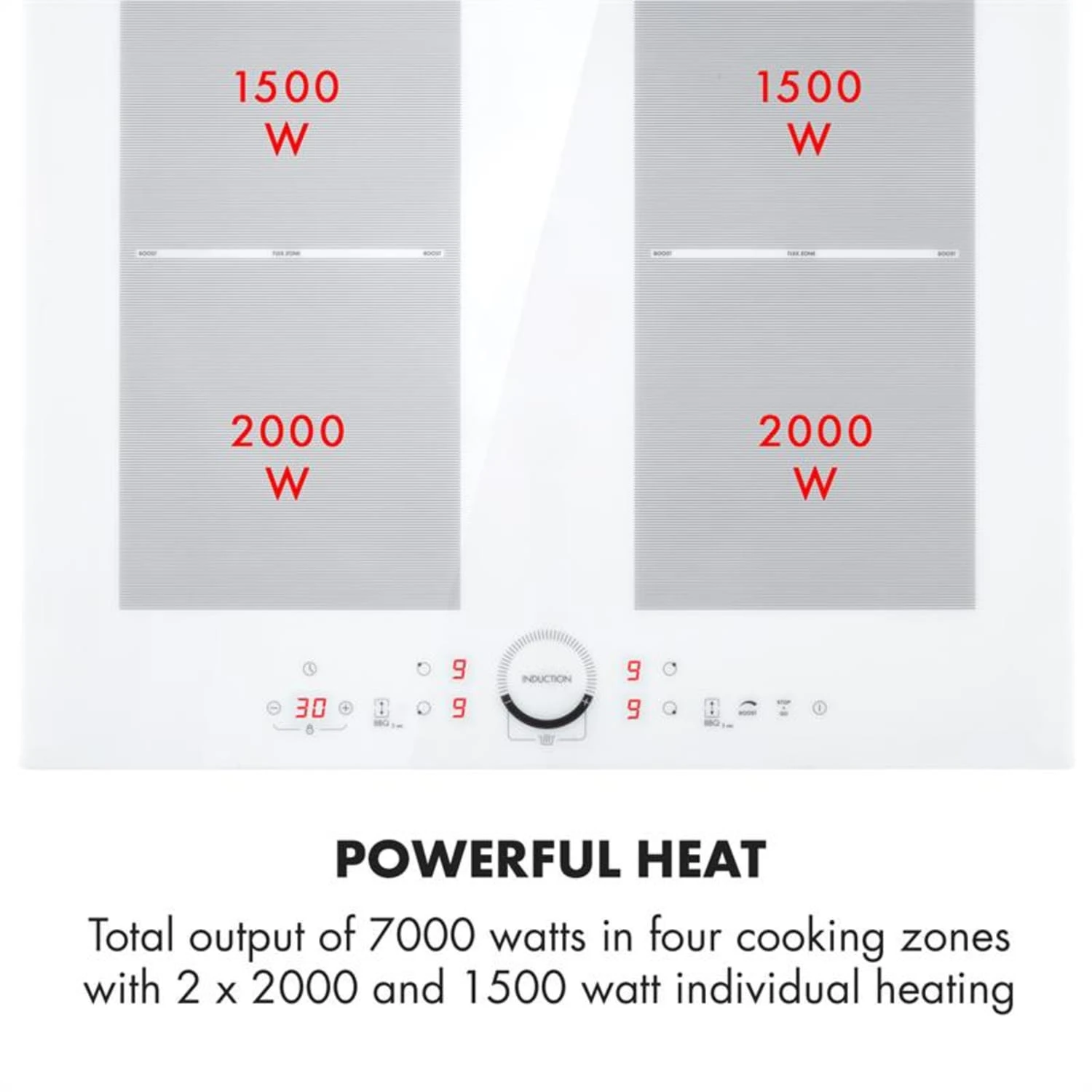 Gusteau Delicatessa Einbau-Ofen-Set Induktion 7000W 64Ltr Weiß Edelstahl 7 Gusteau Delicatessa Einbau-Ofen-Set Induktion 7000W 64Ltr Weiß Edelstahl – Bild 7