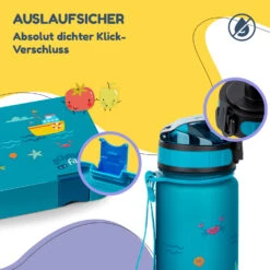 Schmatzfatz Frühstücksset Lunchbox & Trinkflasche Tritan Dicht BPA-frei -Küchengeräte 60002946 de 0003 logo