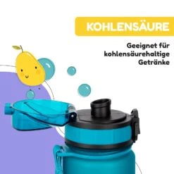 Schmatzfatz Frühstücksset Lunchbox & Trinkflasche Tritan Dicht BPA-frei -Küchengeräte 60002946 de 0006 logo