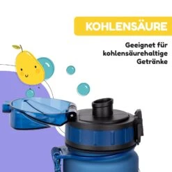 Schmatzfatz Frühstücksset Lunchbox & Trinkflasche Tritan Dicht BPA-frei -Küchengeräte 60002947 de 0006 logo
